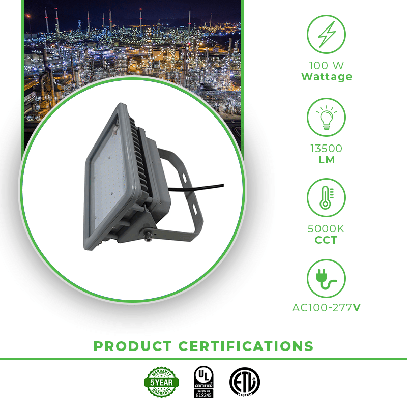 100W LED Explosion Proof Flood Light, D Series, 5000K, 13500 Lumens, 100-277 VAC