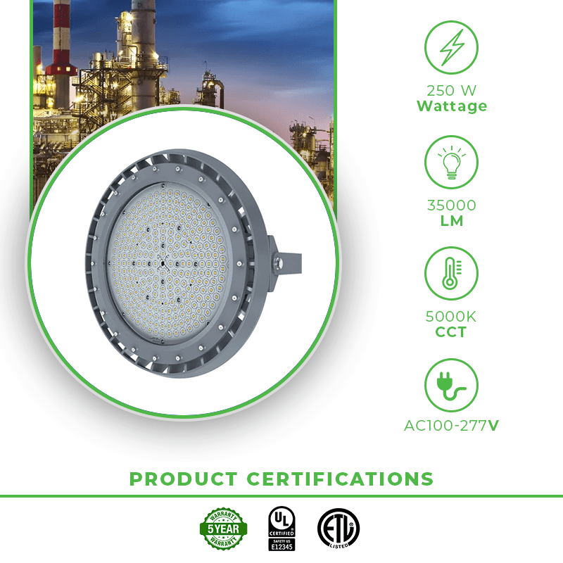 250W LED Explosion Proof Round High Bay Light, B Series, 5000K, 35000 Lumens, 100-277 VAC
