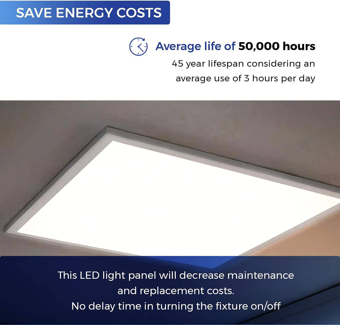 LED Ceiling Panel Light, 2x2, 40W/35W/30W/25W/20W, Selectable Watts and CCT, 3000K-6500K, 5000 Lumens