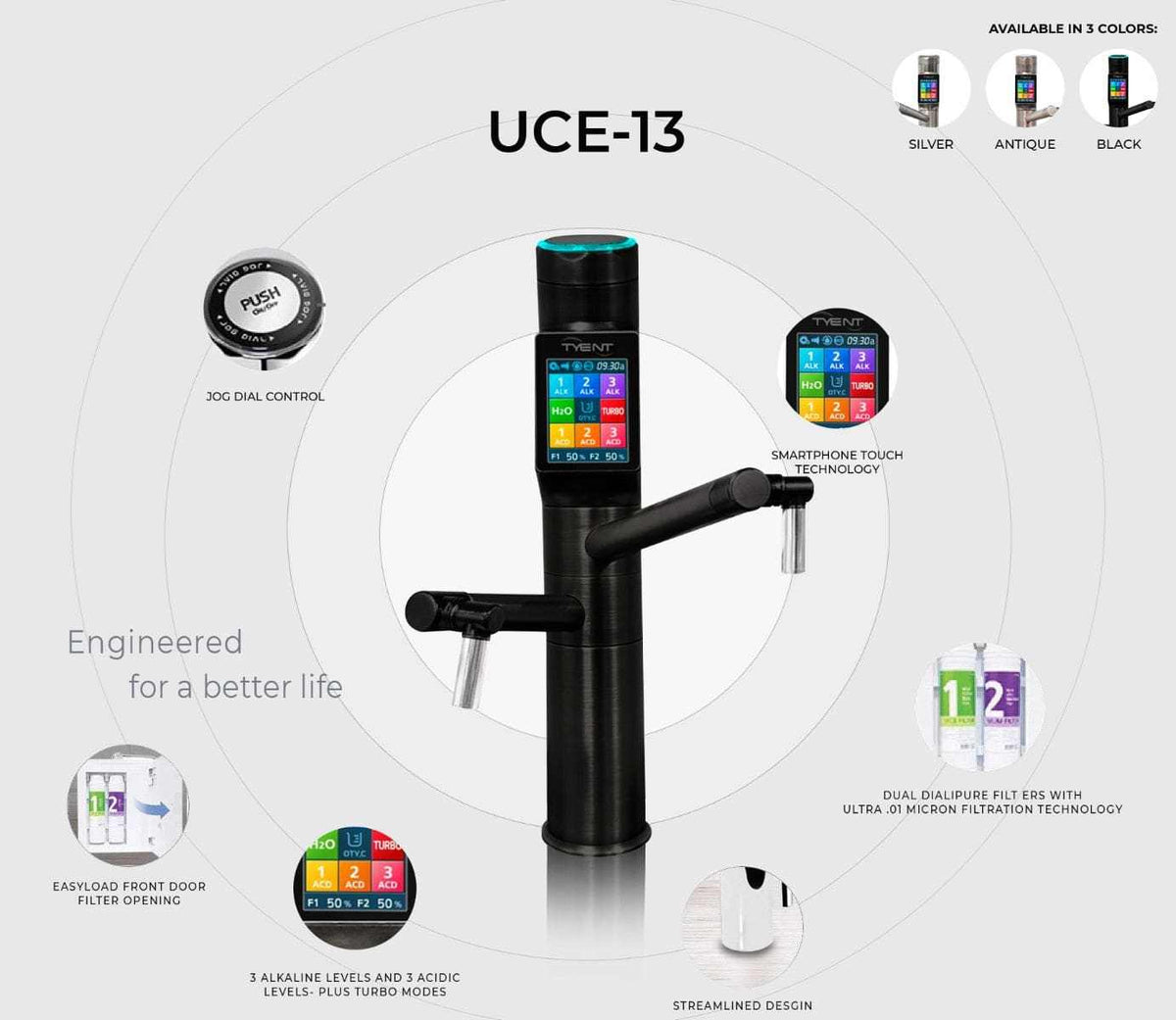 Tyent UCE-13 PLUS Matte Black – Under-Counter Water Ionizer