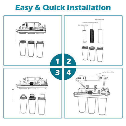 Yescom Under Sink Water Filter Replacement Cartridge 9 Pack
