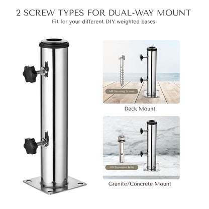 Yescom Stainless Steel Umbrella Mount to Deck/Dock/Concrete for 2 1/8"