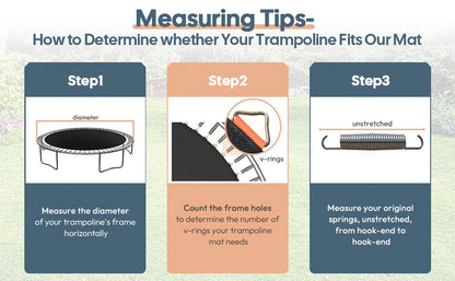Yescom 14 ft Trampoline Mat with Rings for Round Frame, 72 V-rings