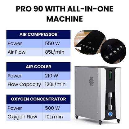 Airvida Pro90 Hyperbaric Chamber
