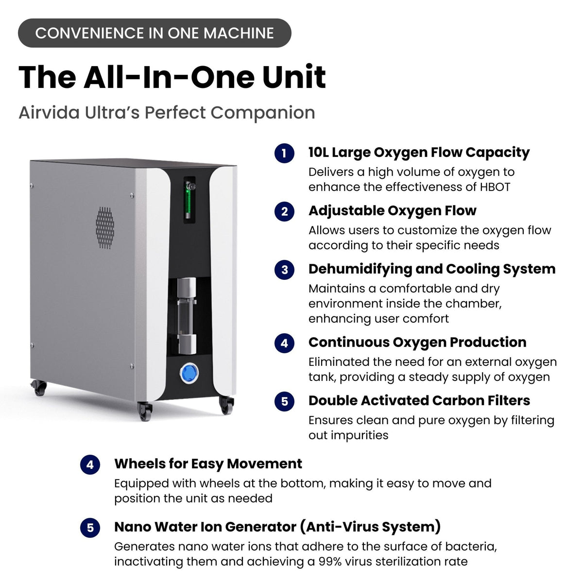 Airvida Ultra Hard Shell Lying Hyperbaric Chamber – 1.3–2.0 ATA