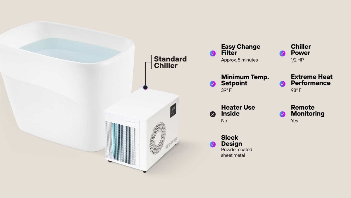 Plunge Pod Cold Plunge Tub