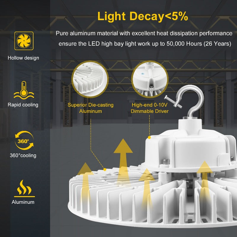 LED UFO High Bay Light, 240W, CCT 5000K, 36000 Lumens, 100-277 VAC