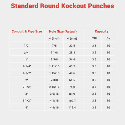 Yescom 15 Ton Hydraulic Hole Punch Heavy Duty Metal Hole Knockout 10-Die