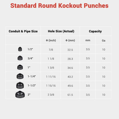 Yescom 8 Ton Hydraulic Punch Tool 1/2-2in Knockout Set