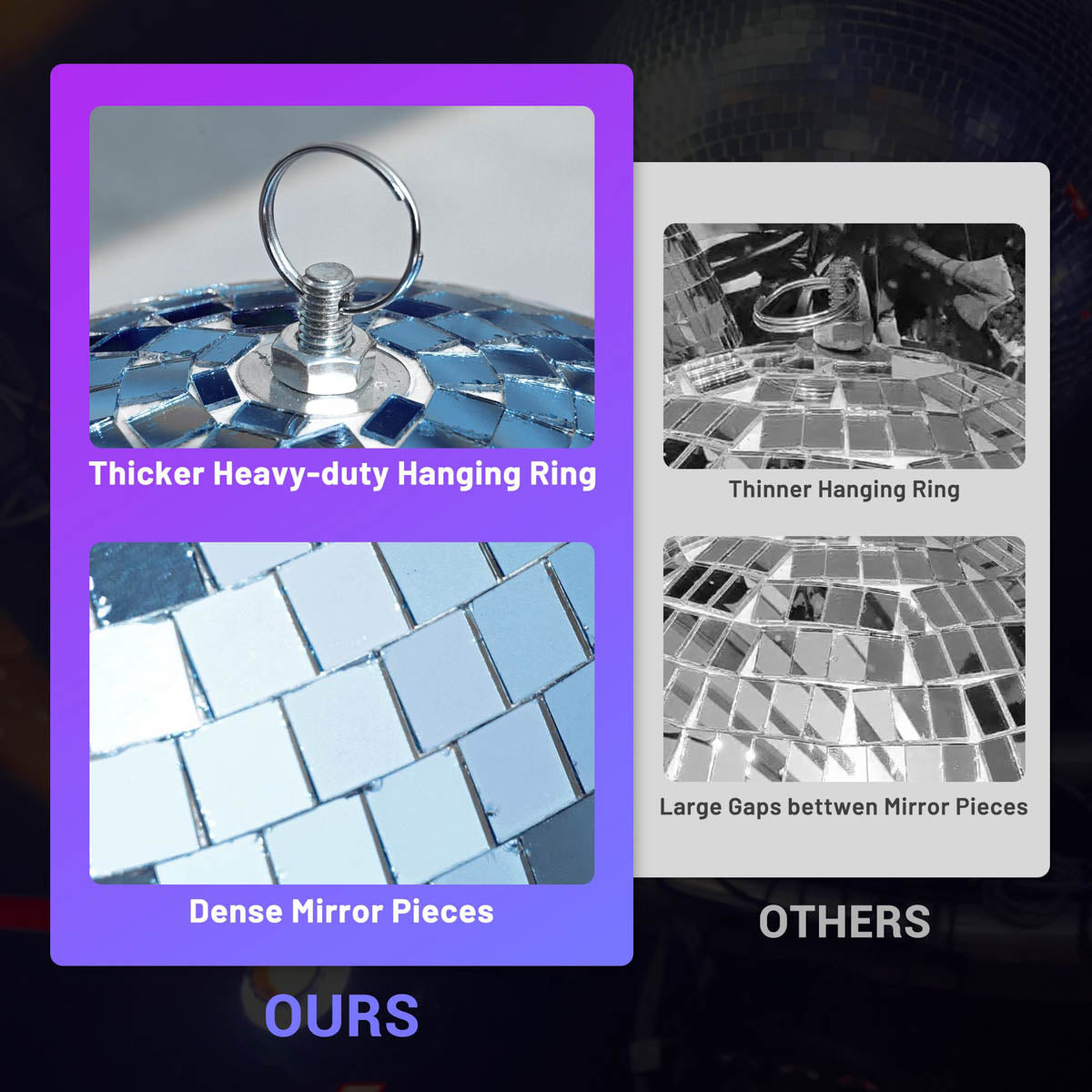Yescom Blue Mirror Ball for Awards Night Summer Event