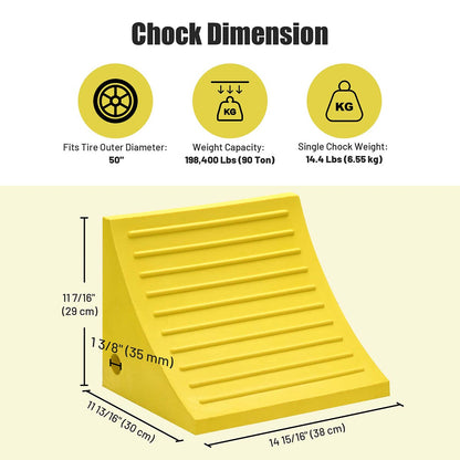 Yescom Wheel Chocks 2ct. for 50in. Tire, 198,400lbs GVWR, Polyurethane