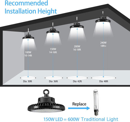 LED UFO High Bay Light, 150W, CCT 5000K, 22,500 Lumens, 100-277 VAC