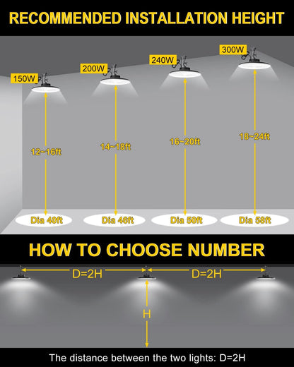LED UFO High Bay Light, Selectable 300W/240W/200W, 5000K, 42,000 Lumens, 100-277 VAC