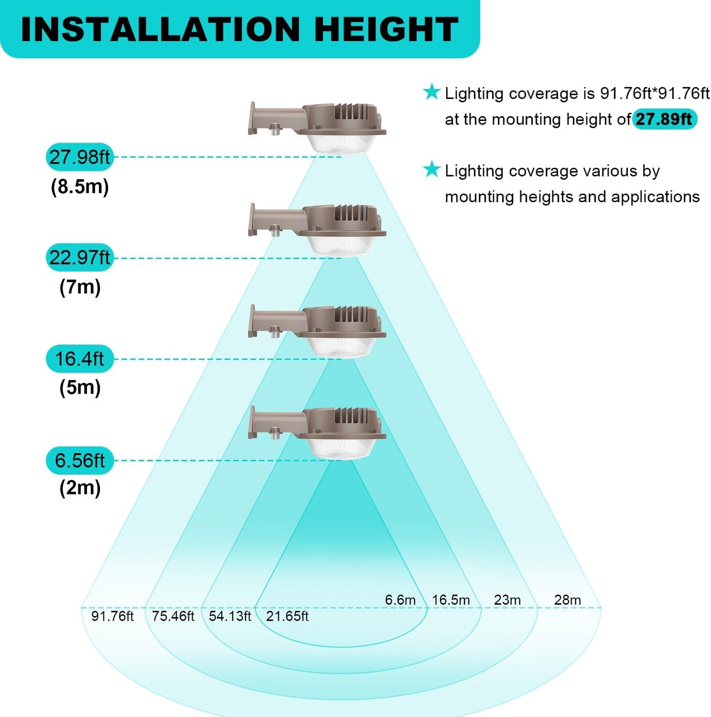 50W LED Barn Light with Photocell, 5000K, 7000 Lumens, 100-‎277 VAC
