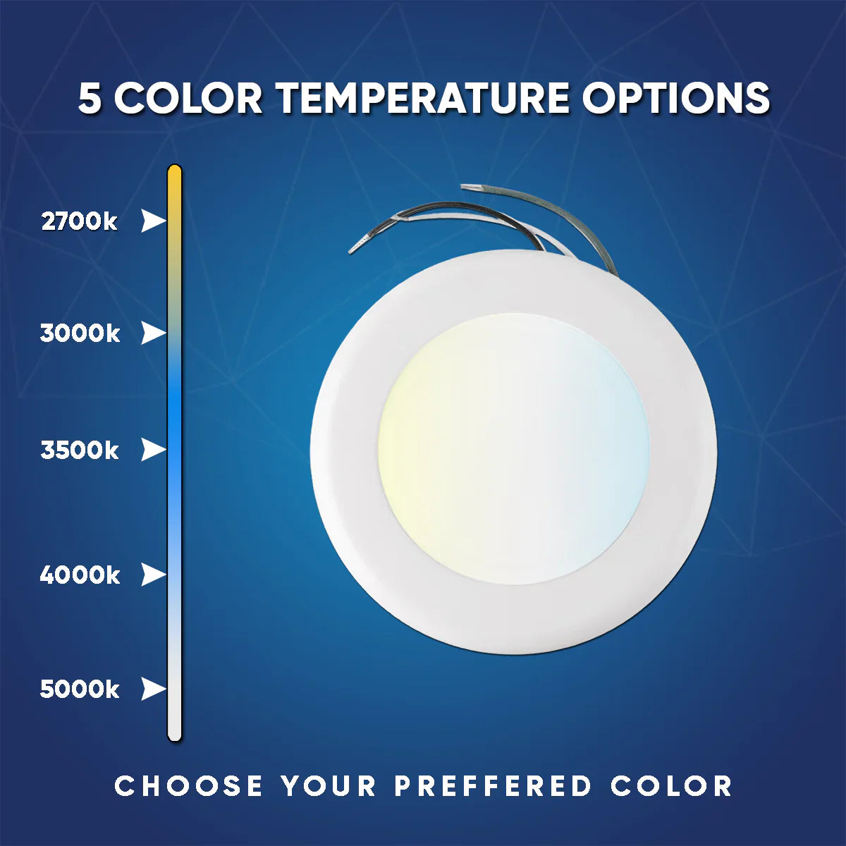 6 Inch Ceiling Light with Motion Sensor, Surface Mount, 14W, 3000K, 950 Lumens, 120 VAC