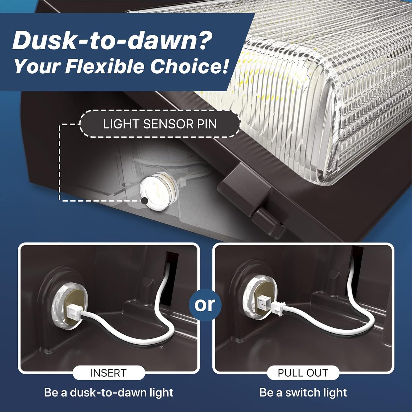 LED Wallpack Light, 60W, 3000K/4000K/5000K, 8400 Lumens, 120-277 VAC