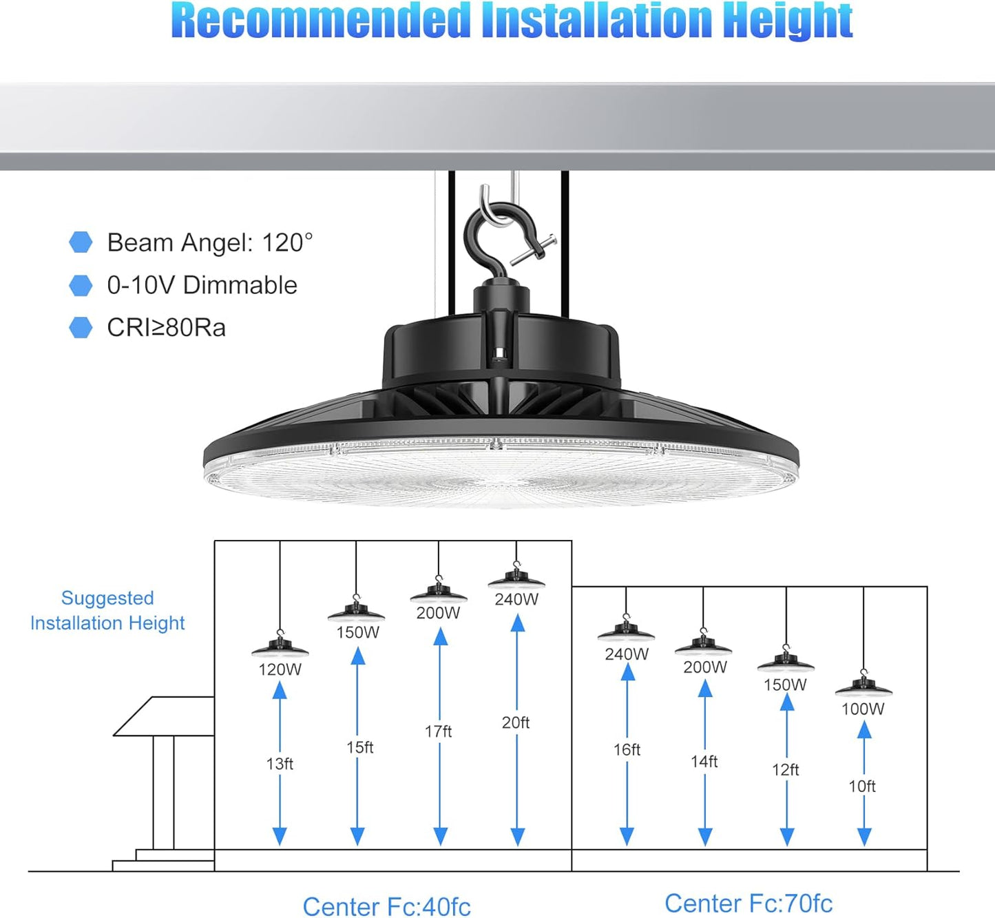 LED UFO High Bay Light, 300W, 5000K, 42,000 Lumens, 100-277 VAC