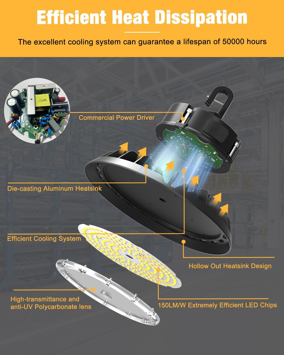 LED UFO High Bay Light, 240W, 36,000 Lumens, 5000K, 100-277 VAC