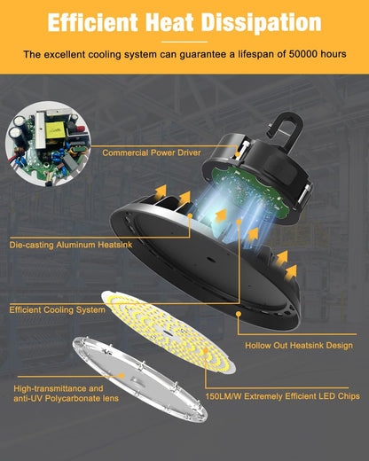 LED UFO High Bay Light, Selectable Watt 150W/200W/240W and CCT 5000K, 36,000 Lumens, 277-480 VAC