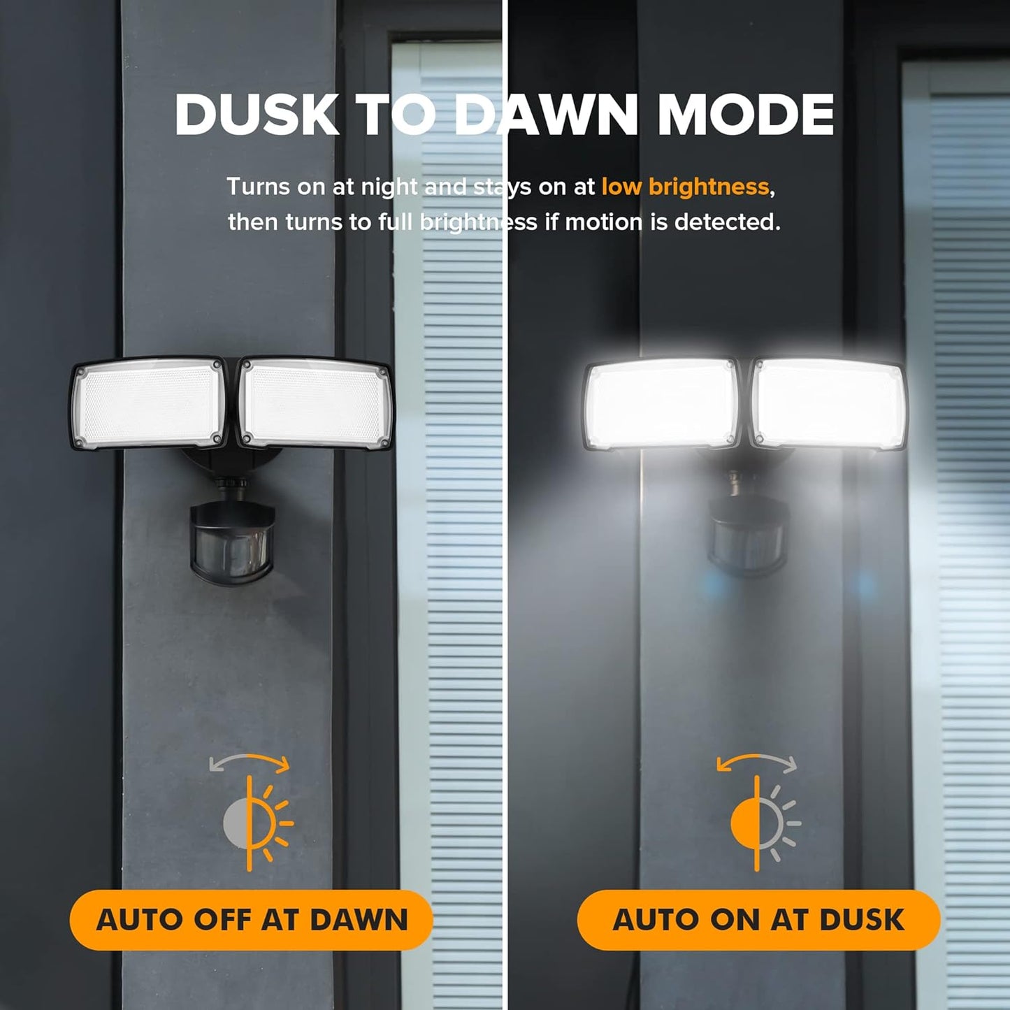 20W IP65 Waterproof LED Security Flood Light with Motion Sensor, 5000K, 1400LM, White, Dual Heads