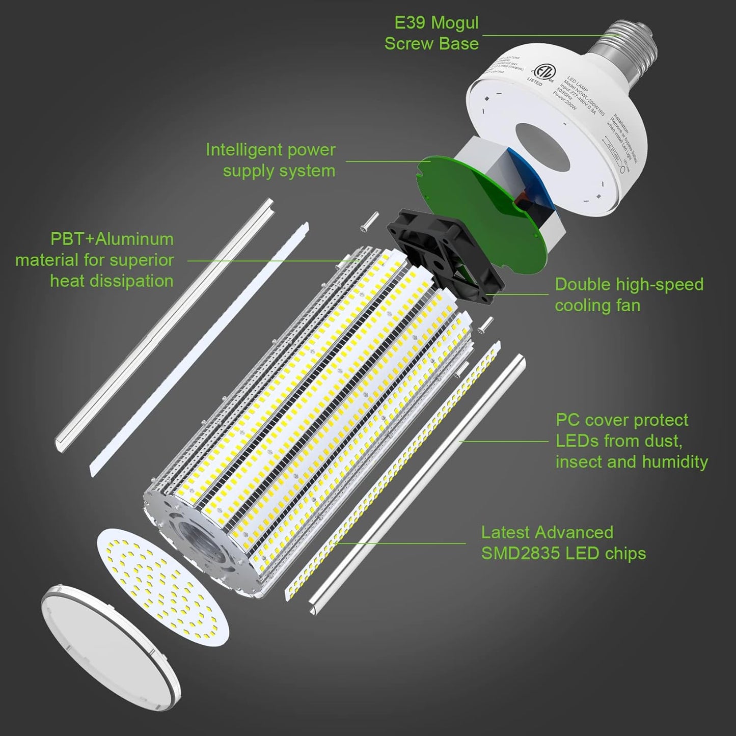 LED Corn Bulb, 250W, 37,500 lumens, 5000K, E39 mogul base, 100-277 VAC