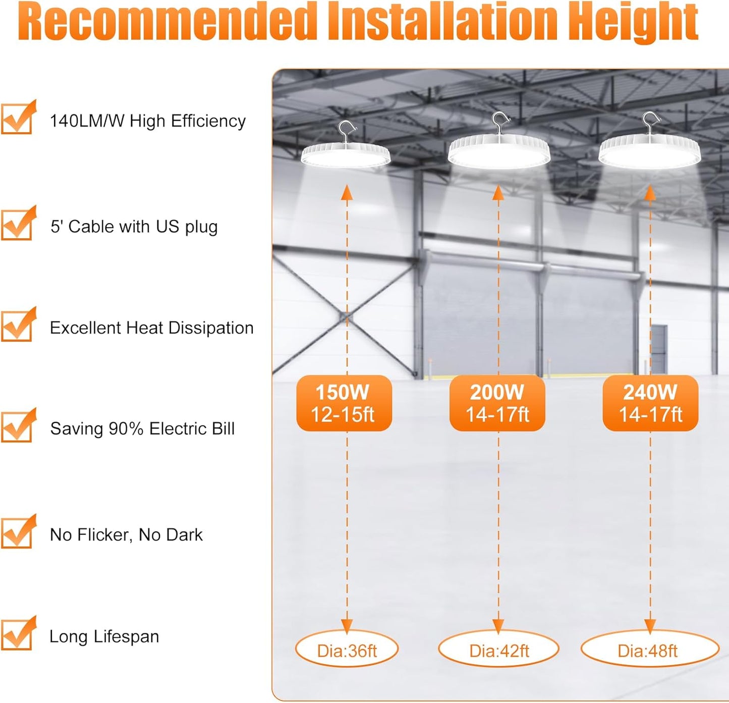 LED UFO High Bay Light, Selectable 240W/200W/150W and CCT 3000K/4000K/5000K, 33,600 Lumens, 100-277 VAC