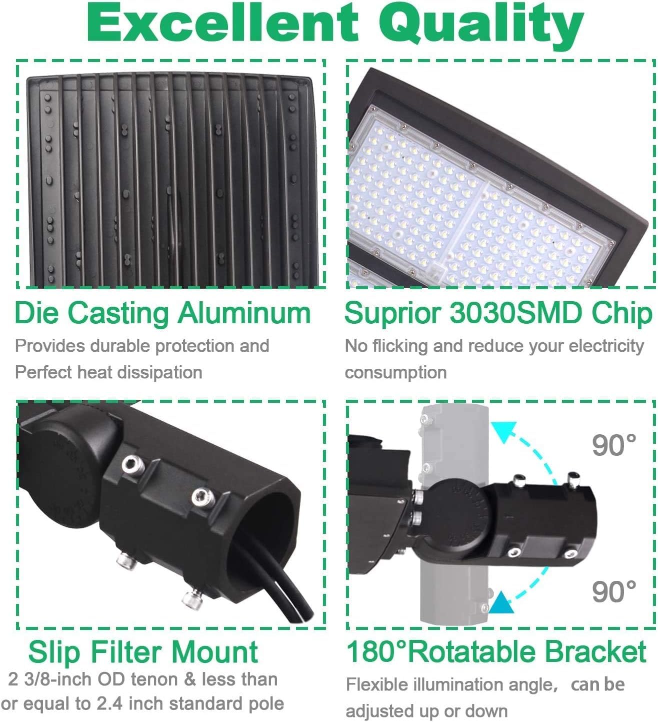 LED Shoebox Light Mounting Bracket Slip Fitter