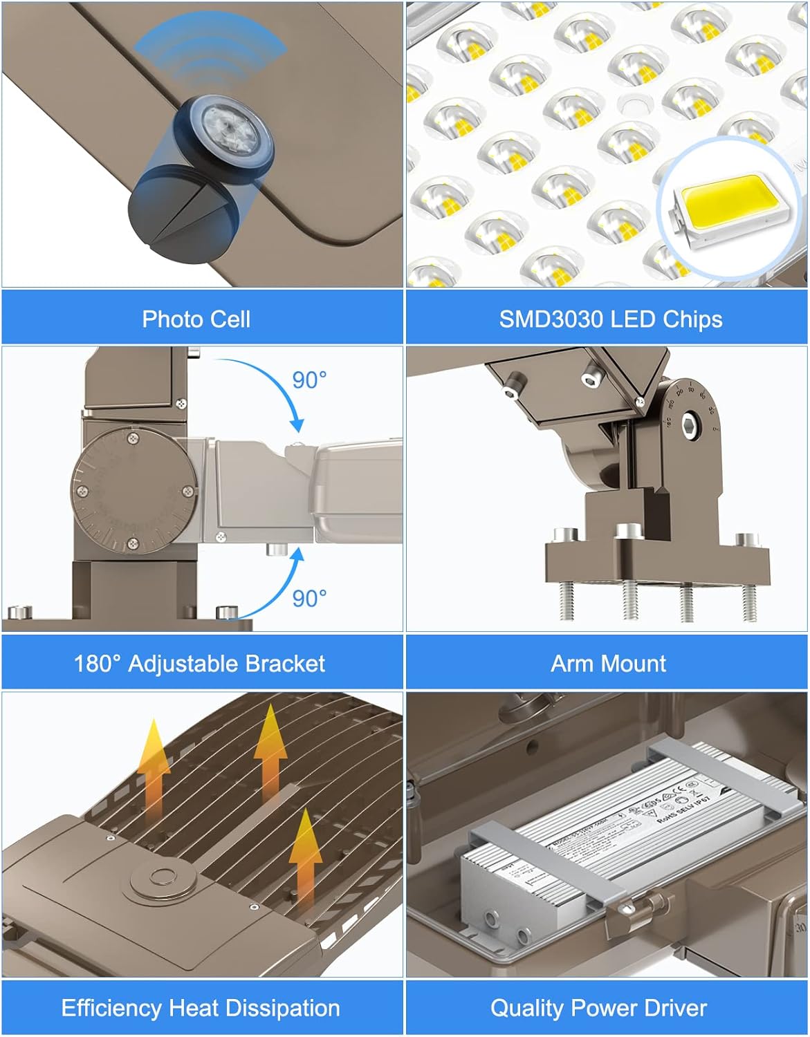 LED Parking Lot Light, 320W, 5000K, 48,000 Lumens, 100-277 VAC, built-in Photocell, Slip-fitter Mount