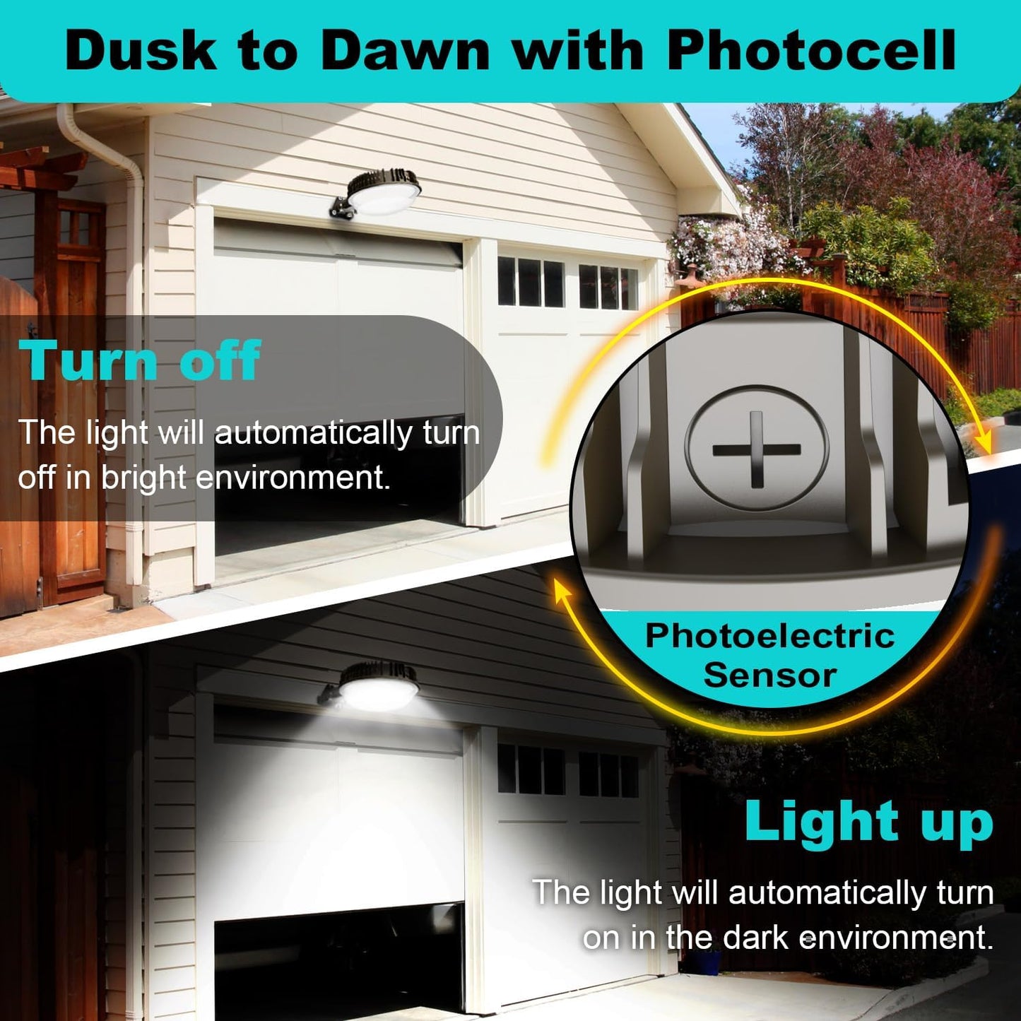 80W LED Barn Light with Photocell, 9600 Lumens, 5000K, 100-277 VAC