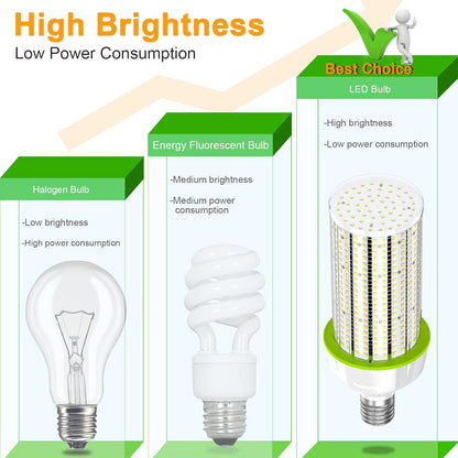 LED Corn Bulb, 80W, 12,000 lumens, 5000K, E39 Base, 277-480 VAC