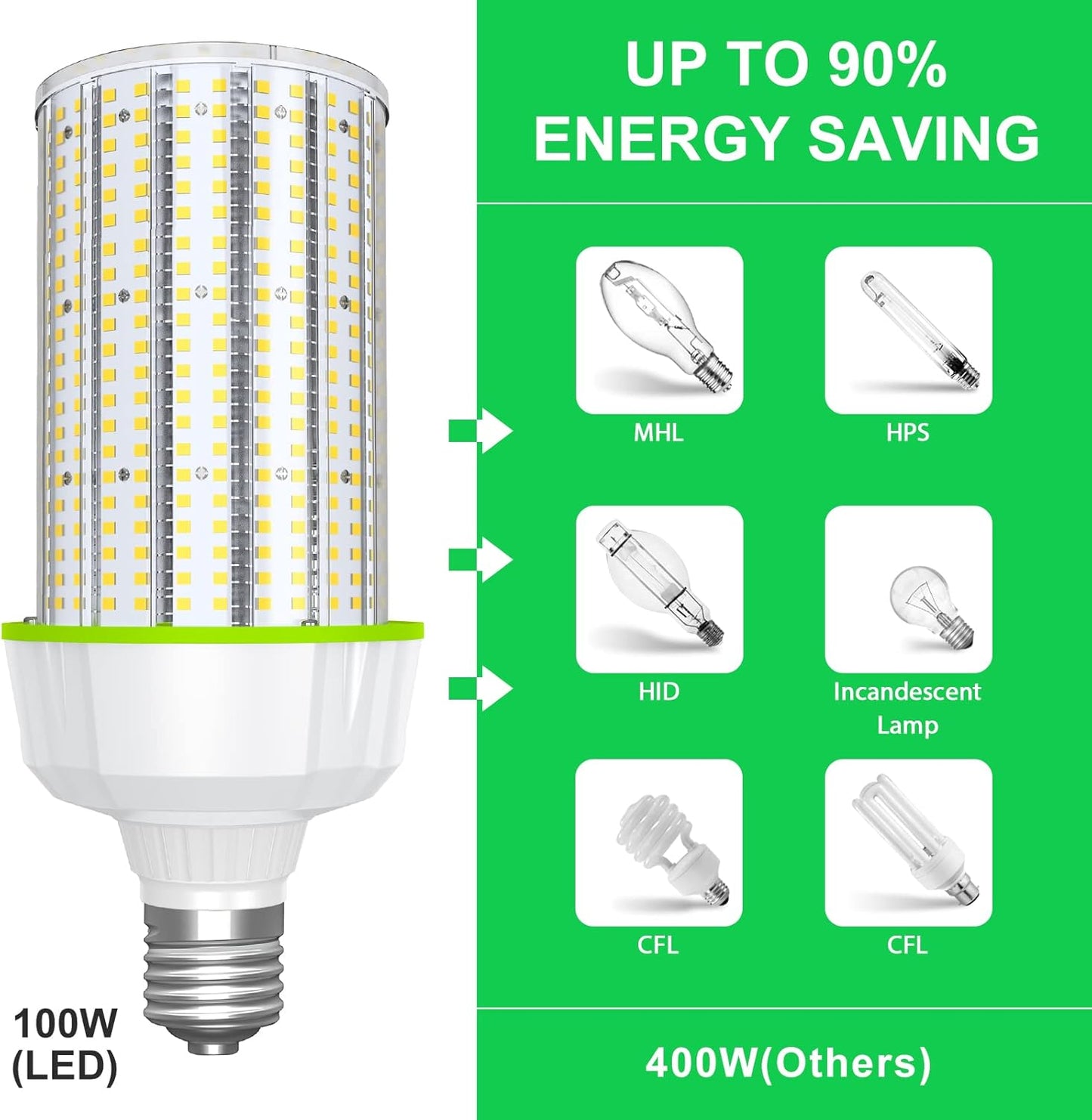LED Corn Bulb, 100W, 15,500 lumens, 5000K,  E39 Base, 100-277 VAC