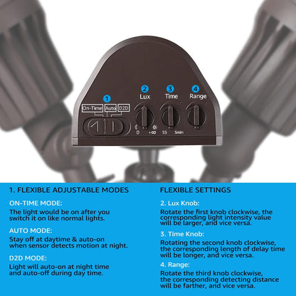 Bronze 20W Round Twin Heads Motion Sensor Security Light, 1400LM, 5000K