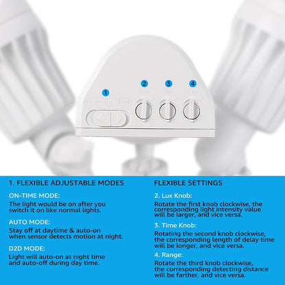 20W Twin Head Motion Sensor Light, 1400LM, 5000K Daylight, ETL, White