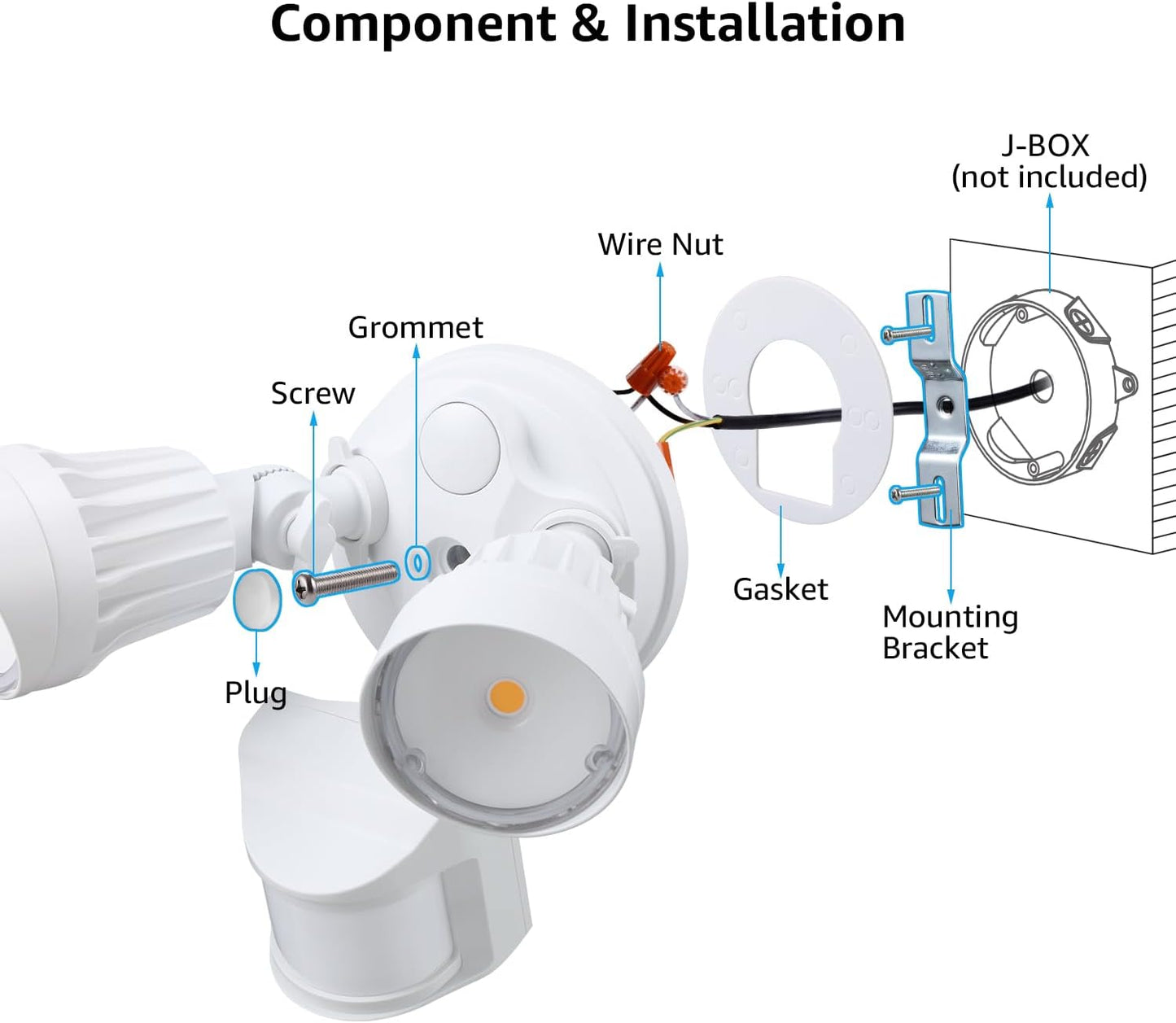 20W Twin Head Motion Sensor Light, 1400LM, 5000K Daylight, ETL, White