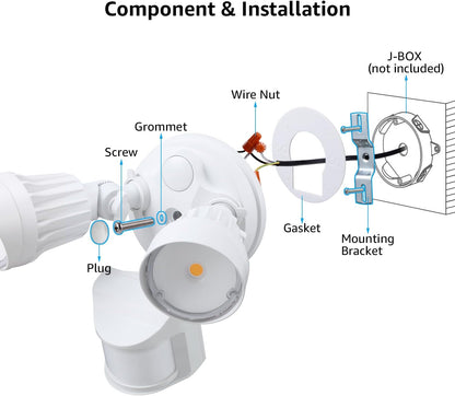 20W Twin Head Motion Sensor Light, 1400LM, 5000K Daylight, ETL, White