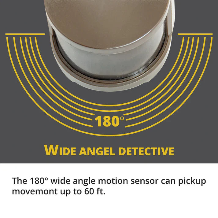 20W Square Twin Heads Motion Sensor Security Light - Bronze, 1400LM, 5000K