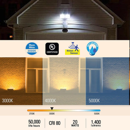 20W IP65 Waterproof LED Security Flood Light with Motion Sensor, 5000K, 1400LM, White, Dual Heads
