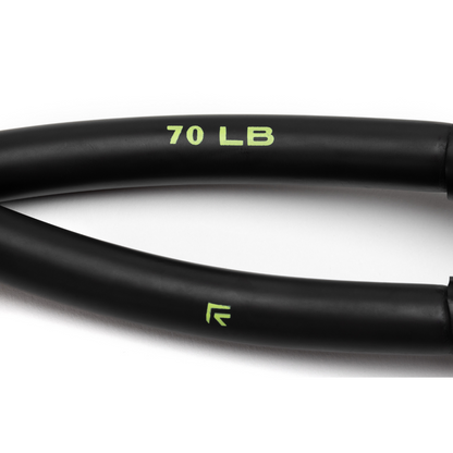 The Ex Kit - Resistance & Recovery Kit