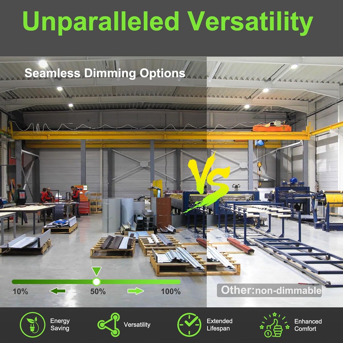 LED UFO High Bay Light, 200W, 30,000 Lumens, 5000K, 100-277 VAC