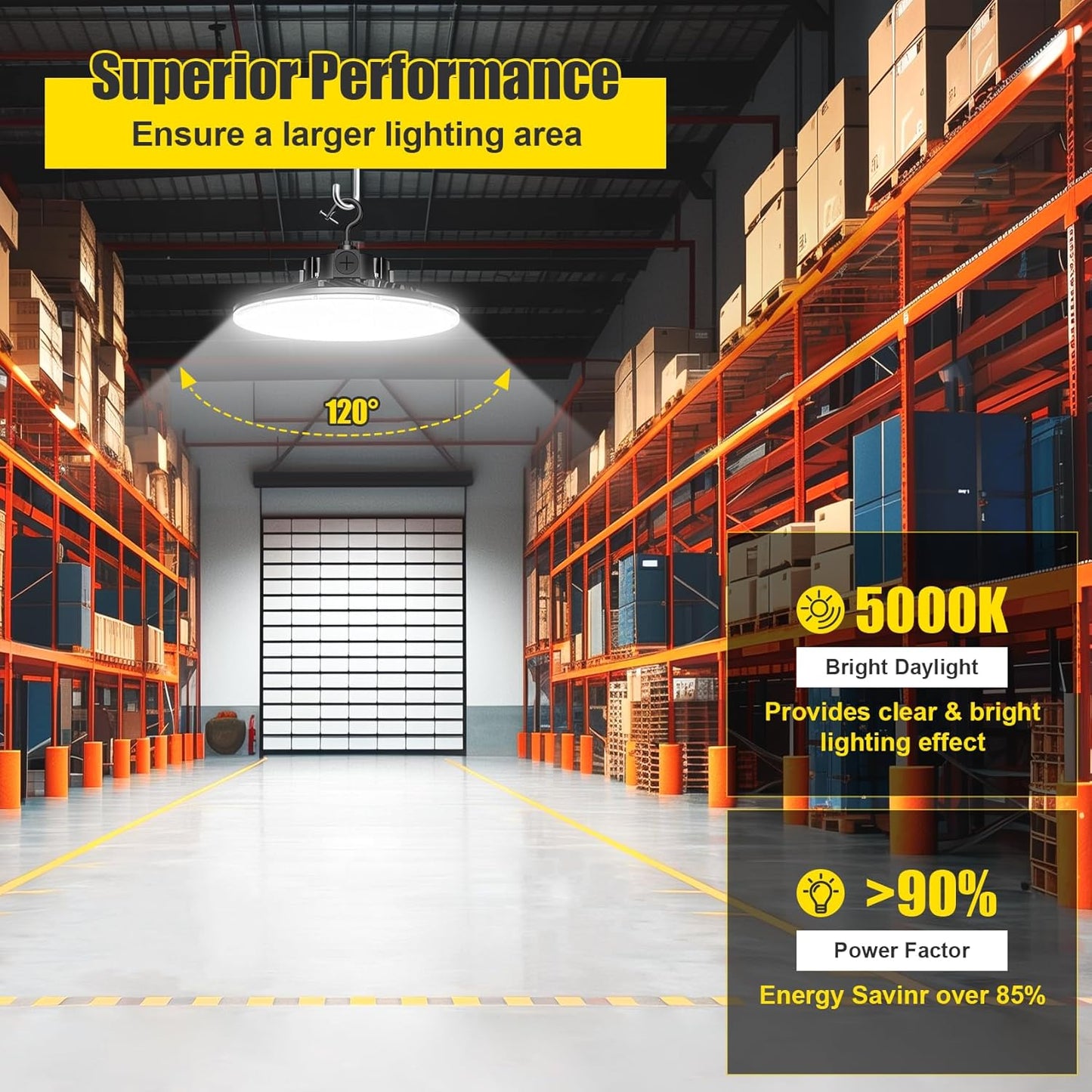 LED UFO High Bay Light, 300W, 5000K, 42,000 Lumens, 100-277 VAC