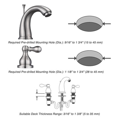 Aquaterior Widespread Faucet w/ Drain 3-Hole 2-Handle Cold Hot 4.7"H