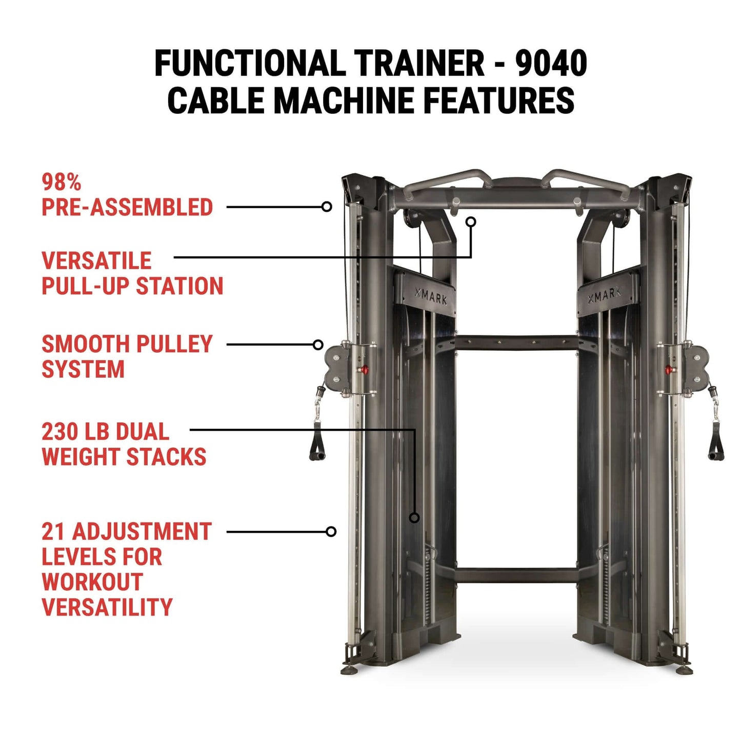 Image of a functional trainer showing features: 98% pre-assembled, versatile pull-up station, smooth pulley system, dual 230 lb weight stacks, 21 adjustment levels.
