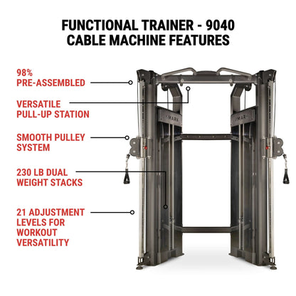 Image of a functional trainer showing features: 98% pre-assembled, versatile pull-up station, smooth pulley system, dual 230 lb weight stacks, 21 adjustment levels.