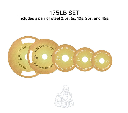Solid Steel Calibrated Weight Plate Sets - front view layout 175lb set (gold finish)