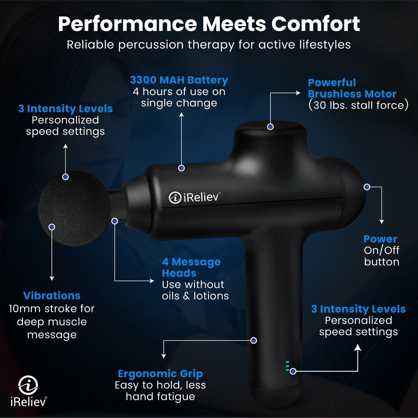 Percussion Massage Gun