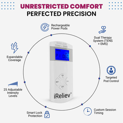 Therapeutic Wearable System
