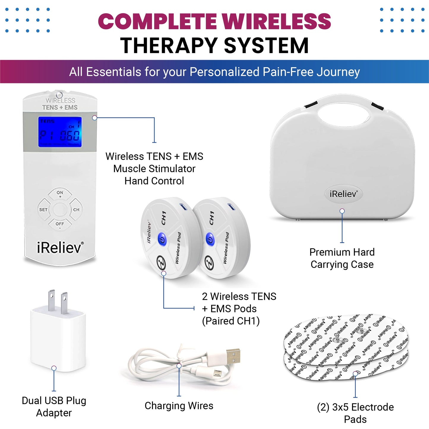 Therapeutic Wearable System