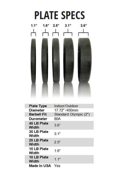USA Bumper Plate Set - Premium Crumb Rubber Weight Plates