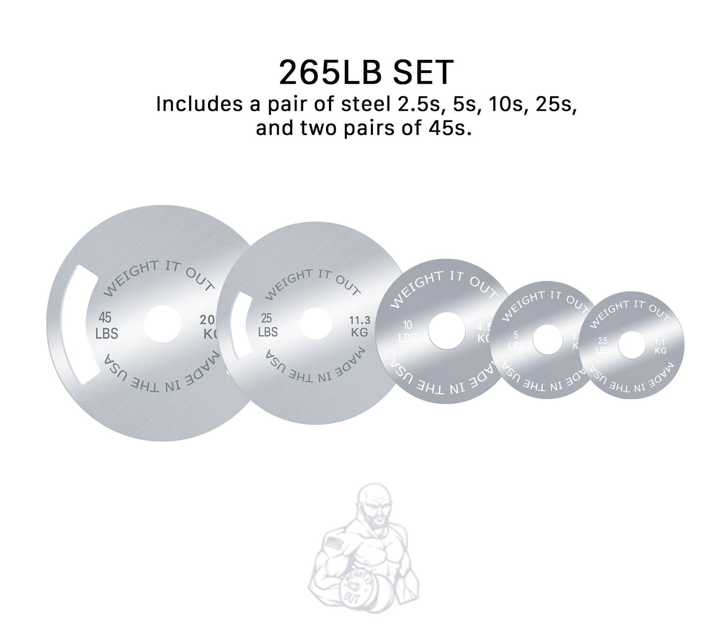 Solid Steel Calibrated Weight Plate Sets - front view layout 265lb set (silver finish)