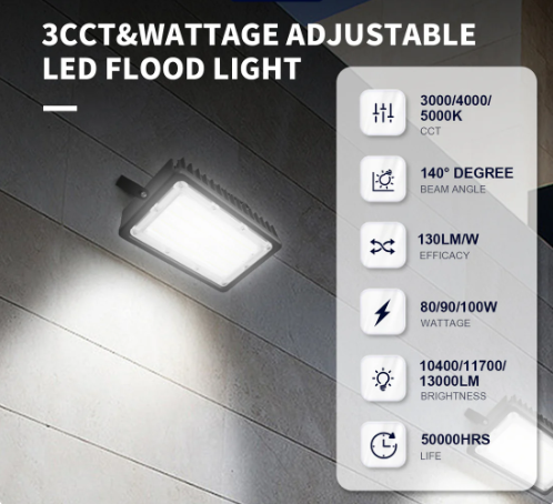LED Flood Light with Wattage & CCT Selector, 80/90/100W, 9100-11700LM, 120-277V, UL/DLC Certified